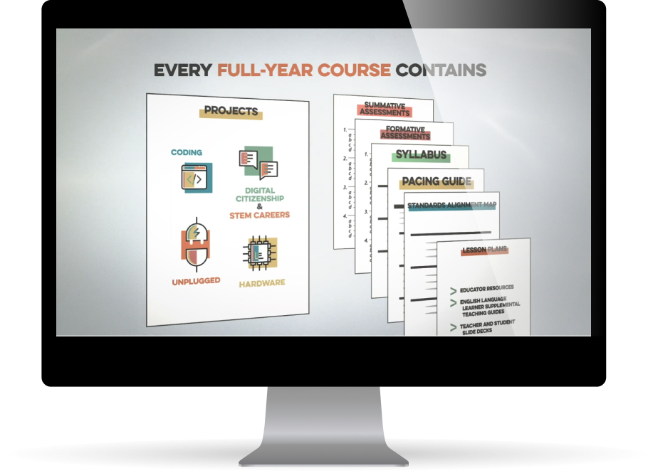 Codelicious Computer