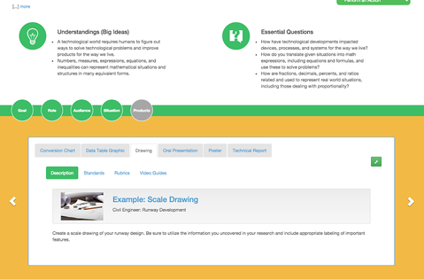 Defined STEM PBL Defined STEM PBL