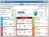 Reading Horizons Discovery Version 7