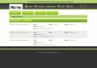 Naiku Assessments Review