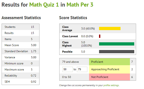 Naiku Product Review Naiku Product Review