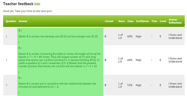 Naiku Product Review Naiku Product Review