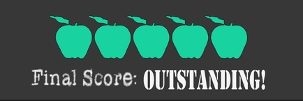 Naiku Product Review Naiku Product Review