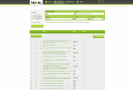 Naiku Assessments Review