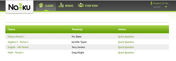 Naiku Product Review Naiku Product Review