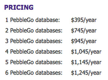 PebbleGo Pricing