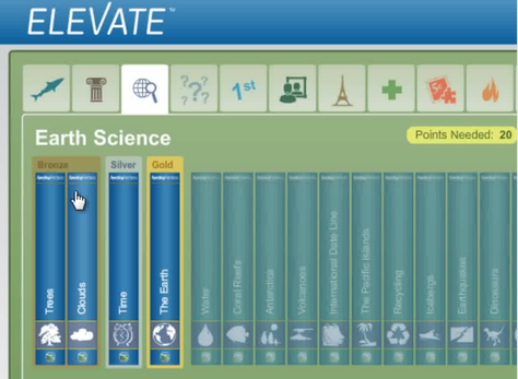 Reading Horizons Elevate