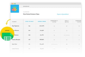 Kids Discover Assessment Kids Discover Assessment