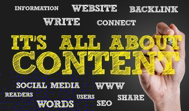 It's All About Content It's All About Content