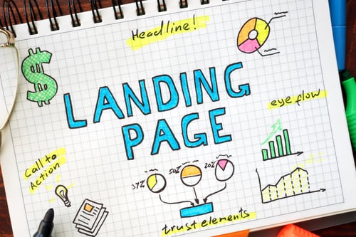 Landing Pages