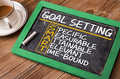 Smart Goals