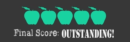 Matific EdTech Round Up Score