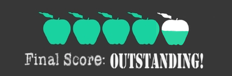 Lifeliqe Review Outstanding Score