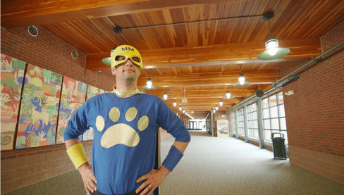 Mindset Man Panorama Education