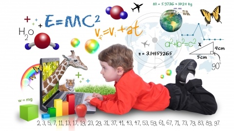 Learning List Learning List