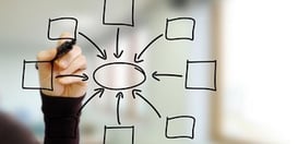 Increase Parent Engagement